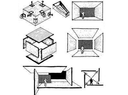 Figure 9. Zevi’s diagram showing the breaking-up of boxy spaces