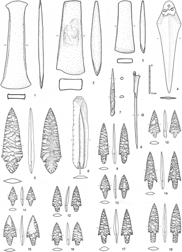 Figure 4. Casetta Mistici, grave 8 furnishings (Anzidei, Carboni, and Mieli Citation2020).