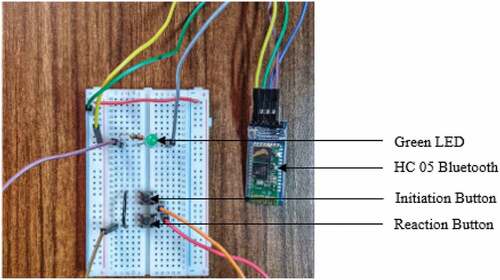 Figure 5. Finger-tap counter for measuring the participant reaction time.