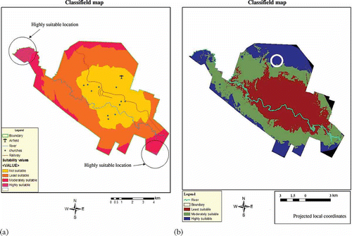 Figure 11. Classified maps derived showing two scenarios of solid waste suitability site locations for Eldoret Municipality: (a) using uniform weights and (b) using variable weights as in Table 5.