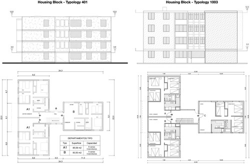 Figure 4. Housing Blocks Typology 1003 (above left), Typology 1006 (above right) and Typology 1007 (down), CORVI 1953–1960.