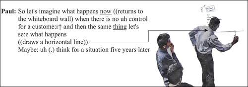 Figure 9. Paul attempts to illustrate changes over time.