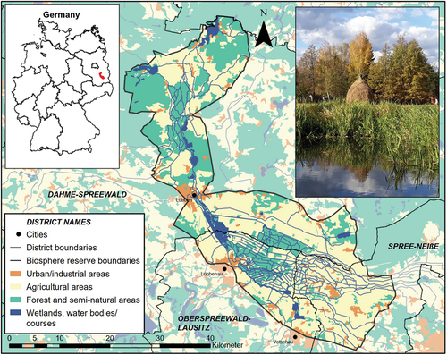 Figure 1. Map of the Spreewald Biosphere Reserve in eastern Germany. The figure shows the extensive river network of the Spree and the characteristic mix of the river with agricultural and forest areas. The photo shows a wet meadow and a hay stack, a symbol of traditional land management in the area. Grass that was mowed with a scythe was stored on wooden beams to dry and served as fodder for cattle especially in winter. Data sources: © 2022. Map created by Tamara Schaal-Lagodzinski with ArcGIS version 10.6.1; GeoBasis-DE/LGB, 2019 (district boundaries); Landesamt für Umwelt Brandenburg (biosphere reserve boundaries); GeoBasis-DE / BKG, 2020 (land cover data); WasserBLIcK/BfG und Zuständige Behörden der Länder, 22.10.2021 (watercourses); GeoBasis-DE / BKG 2018 (German federal state boundaries). All Rights Reserved. Reproduced under Data licence Germany – attribution – Version 2.0.