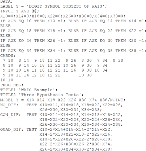 Figure 2. SAS program for WAIS example