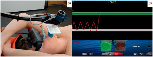 Figure 1. The SpiroDynr’X (SDX) system with (a) the mouthpiece to measure airflow and the video goggles that are used to give visual feedback to the patient and (b) the image that is shown to the patient using the video goggles. The patient sees his or her breathing pattern and the green bar indicates the breath-hold window.