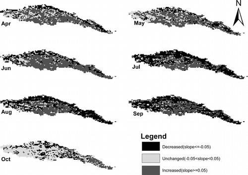 FIGURE 9 Monthly variation of NDVI values in growing seasons from 1982 to 2006.