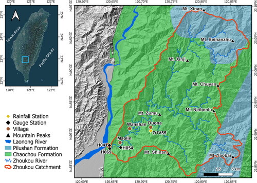 Figure 1. Geologic map and geographic location of the study area: (top left) Orthoimage of Taiwan, blue box showing the location of the study area; (right) Map of Zhoukou River Basin, red polygon marks the catchment boundary. The Zhoukou River mainly drains over Pilushan and Chaochou formations, and it serves as a major tributary of the Laonong River. Associated lithological units over which the river flows are shown along with gauge (black diamond marker) and rainfall station (yellow diamond), and all the major mountain peaks in and around the Zhoukou River Basin are indicated. Multiple residential villages (brown dots) are also located downstream in the study area. 