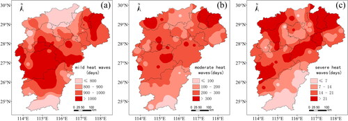 Figure 8. Spatial distribution of frequency of mild (a), moderate (b) and severe (c) HW events in Jiangxi Province (1959–2023).