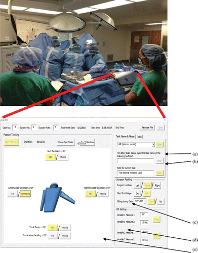 FIGURE 4 ErgoPART's data collection interface contains fields that record: (a) basic information; (b) task information; (c) surgeon's positioning; (d) OR setting features; and (e) posture tracking.