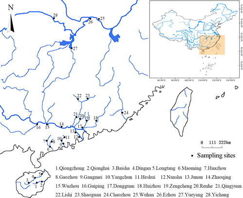 Figure 1. Sampling locations, southern China.