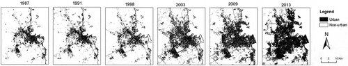 Figure 3. Urban growth of Doha (Source: Shandas et al., Citation2017).Shandas et al., Citation2017)