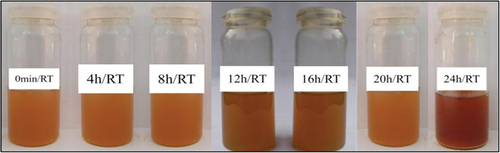 Plate 2. Reaction mixtures after placing them at Room Temperature for seven different time intervals.