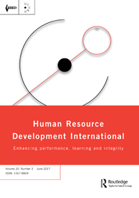 Cover image for Human Resource Development International, Volume 20, Issue 3, 2017