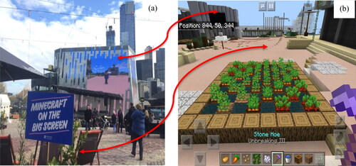 Figure 5. Children working at the junction of a real and virtual worlds, enjoying the playful alignment. (a) Makerspace located in the real city square with large screen displaying a virtual world view. (b) Vegetable garden located in virtual city square looking back at an analogue of the large screen.