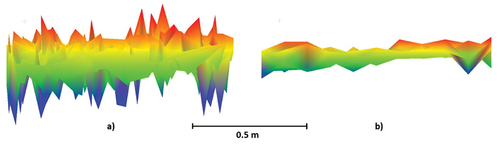 Figure 17. Side view of a 1 x 1 m square. a) full data; b) after rasterization to 0.1 m.