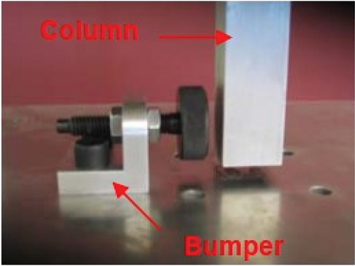 Figure 12. A adjustable bumper and the suspended column (Figueiredo & Flynn, Citation2009).