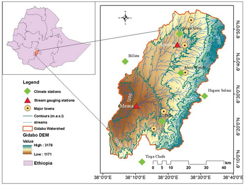 Figure 1. Location map of the study area showing Gidabo watershed, stream gauging stations, climate stations, contours and streams