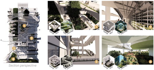 Figure 7. Architectural proposal developed using Midjourney in the design process.