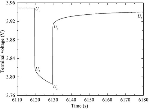 Figure 3. Battery terminal voltage profile with a pulsed discharge. The battery SOC maintains about 0.8 from time 6110–6180 s. The battery is discharged for 10 s (from 6120 to 6130 s).