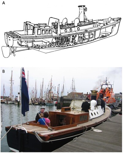 Figure 7. (A) A schematic of a pinnace similar but not exactly the same, as the one surveyed (image from Stapleton, 1980, reproduced with permission). (B) Pinnace 199 restored by the Royal Naval Museum (Portsmouth) (Photo: Frank Fowler).