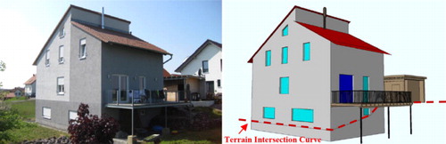 Figure 1. The 3D building model in CityGML.Note: The 3D building intersecting with the terrain is marked to accurately highlight the elevation difference around the building (adopted from OGC Citation2012).