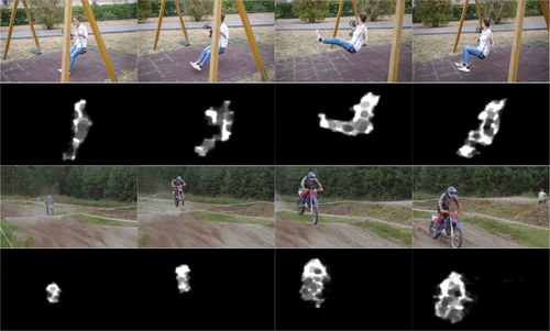 Figure 8. Experimental results for continuous scenes.