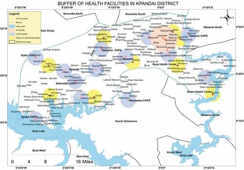 Figure 2. Spatial analysis of the health facilities in the district.