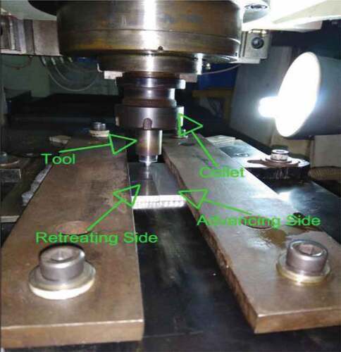 Figure 3. Dissimilar weld position of friction stir welding