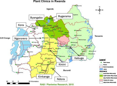 Figure 1. Location of the eight plant clinics included in the study.