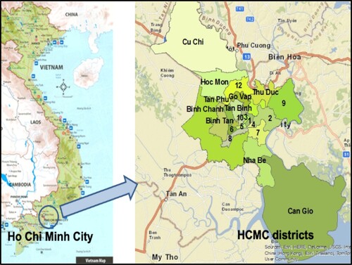Figure 12. Location and districts of Ho Chi Minh City (Source: authors).