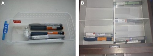 Figure 1 Quality improvement in the storage of insulin that is currently in use.
