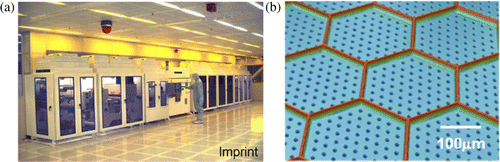 Figure 4. (a) R2R process equipment for imprinting. (b) Optical profilometric image of imprinted media.