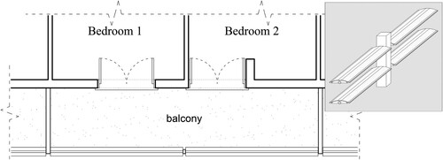 Figure 7. Plan view of the apartment’s balcony showing the louvres and partition walls (left) and a 3D close-up of the louvres (right).