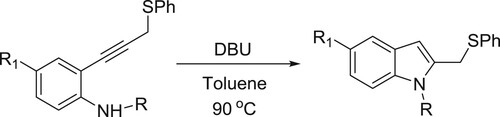 Scheme 22. Synthesis of indole derivatives.