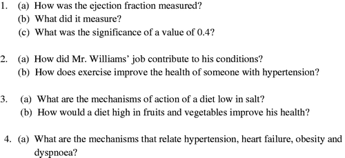 Figure 6. A list of questions (Q2) that students generated for private study. Some of the questions identified in Figure 4 were included in this list because the students lacked the prior knowledge to deal adequately with them.