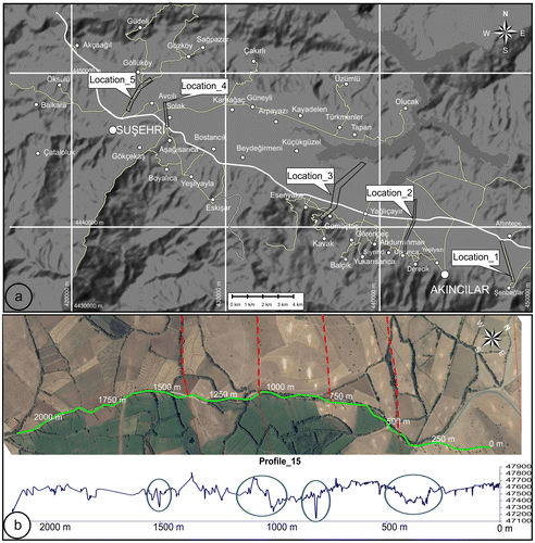 Figure 5. (a) Chosed locations for Magnetic measurements, (b) the graphic of Magnetic measurement and faults on the satellite image of Profile-15 measured at Location-5.