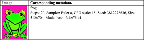Figure 4. An example of the type of metadata saved for each generated image.