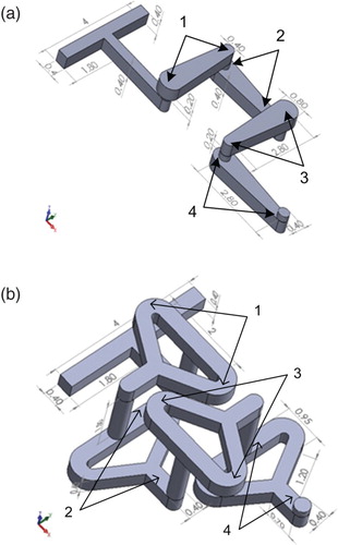 Figure 1. Design of (a) Chain micromixer and (b) Tear-drop micromixer (all dimensions in mm).