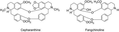 Figure 1.  Chemical structures of cepharanthine and fangchinoline purified from Stephania rotunda Lour. (Menispermaceae).