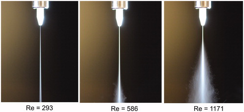 Figure 2. Free-jet mist flows of D = 0.3 mm at Re = 293, 586, and 1171 (for Q = 60, 120, and 240 sccm) with sheath-to-mist ratio Y = 1:1. The length of the white ceramic nozzle tip outside the stainless steel holder is 4 mm, which can effectively serve as a scale reference.