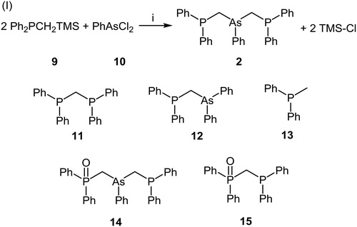 Scheme 1. Attempted synthesis of the tridentate P-As-P ligand 2, and the identified side products 11–13 and oxidized derivatives (14, 15) thereof, which were obtained after the purification process. Conditions: i) neat, 90–100 °C.
