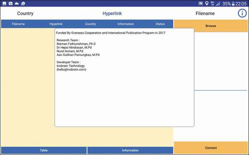 Figure 2. Beta version of android application to deal with learning resources