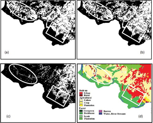 Figure 11. Comparison of zone 2, (a) AIS map from improved NDBI (BUc), (b) AIS map from BAEMOLI, (c) AIS map from NDAISI, and (d) LULC map.