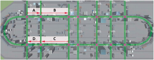 Figure 7. Caption: Bird’s-eye view of the outer city loop where roads are shown by green lines and traffic lights by pink squares.