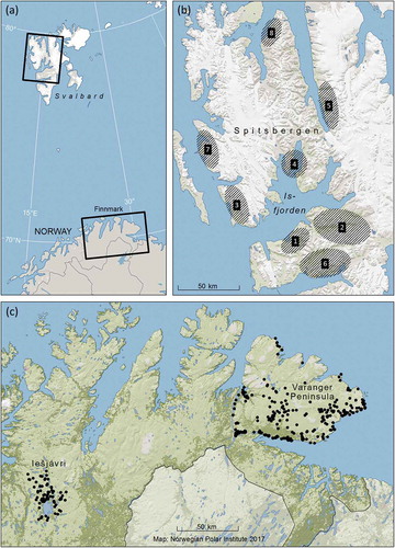 Figure 1. Sampling locations. (a) Arctic fox (Vulpes lagopus) were sampled on Spitsbergen, Svalbard, and red fox (Vulpes vulpes) in Finnmark County, mainland Norway. (b) Arctic fox were sampled from eight regions on Spitsbergen, Svalbard: 1: Colesdalen (including Bjørndalen, Grumant, Fuglefjellet and Kapp Laila), 2: Sassendalen and Adventdalen (including Bjonehamna, Blomsterdalen, De-Geerdalen, Diabas, Endalen, Eskerdalen, Flowerdalen, Foxdalen, Fredheim, Gipsvika, Gruve 3, Revneset, Tempelet and Vinodden), 3: Farmhamna, 4: Kapp Wijk (including Dicksenfjorden), 5: Austfjordnes, 6: Svea (including Reindalen), 7: Kongsfjorden (covering the area north of Kongsfjorden and Sarsøya), and 8: Mushamna. (c) Red foxes were sampled in Low-Arctic ecosystems of Varanger Peninsula and in the sub-Arctic ecosystems in the mountain region around the lake Iešjávri, Finnmark County, Norway.