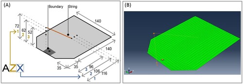 Figure 3. (#A) Bistable laminates’ dimensions and name convention. (B) FEA model of the bistable composite laminate.