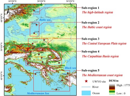 Figure 9. Geographic distribution map of five sub-regions.