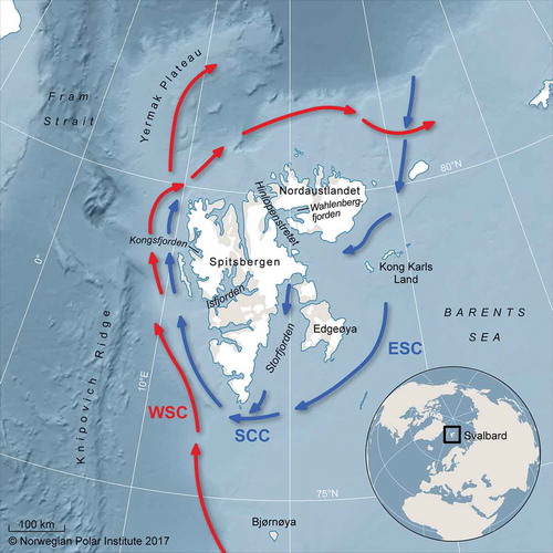Figure 1. Map of Svalbard showing key features and major ocean currents: the West Spitsbergen Current (WSC), the South Cape Current (SCC) and the East Spitsbergen Current (ESC). Atlantic Water (AW) is denoted with red arrows, Arctic Water (ArW) with blue arrows.