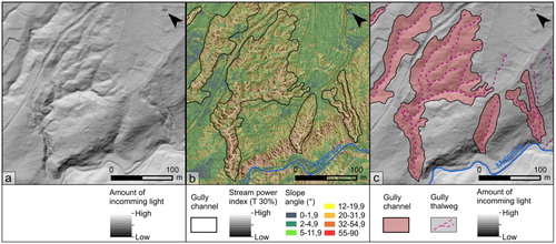 Figure 4. Visualization of topography of the gully erosion phenomena identified in the pilot area on HR LiDAR derivatives: (a) the hillshade map (HM); (b) the semi-transparent (40%) slope map (SM) over the stream power index map (SPIM); and (c) the hillshade map (HSM) with delineated polygons representing the gully channels, and lines representing the gully thalwegs.