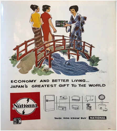 Figure 7. National home appliances advertisement, 1961. The Straits Times Annual.
